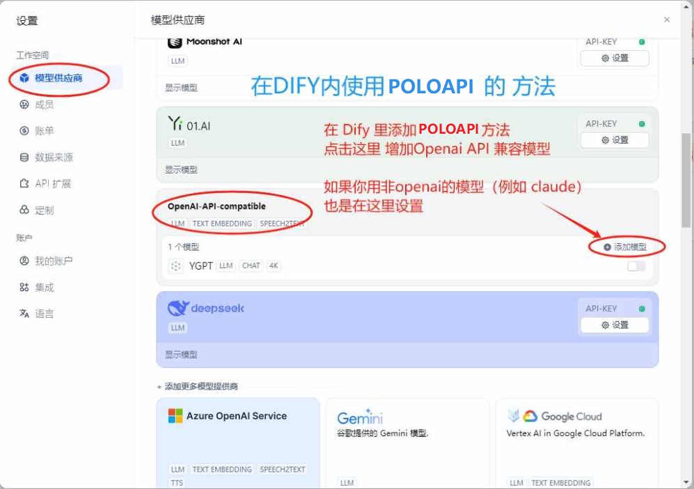 Dify 接口概览
